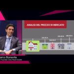 Come dare valore agli immobili